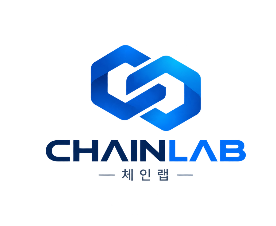 CHAINLAB